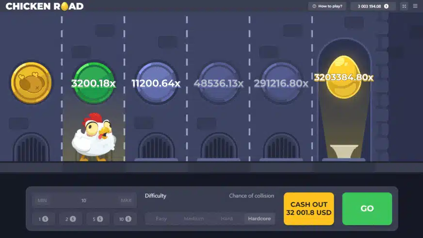 Caratteristiche del gioco Chicken Road.